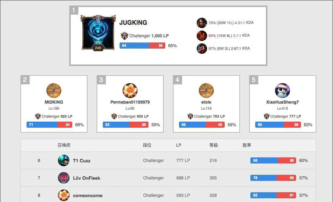 现在了请愿 现在了请愿