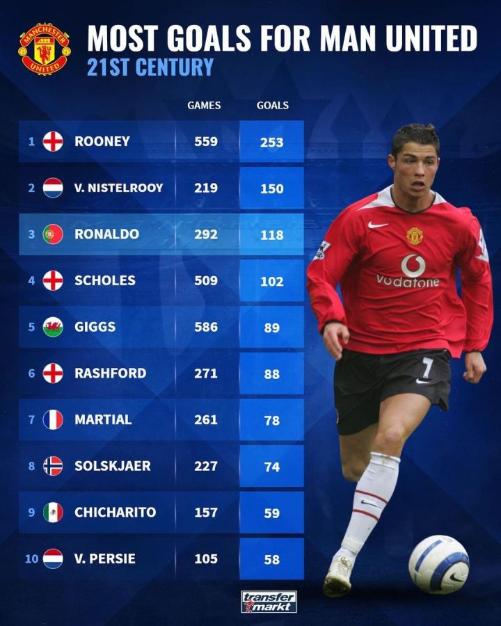 中场创造力 中场创造力